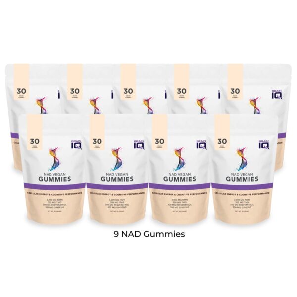 3-Month NAD Anti-Aging Health Program